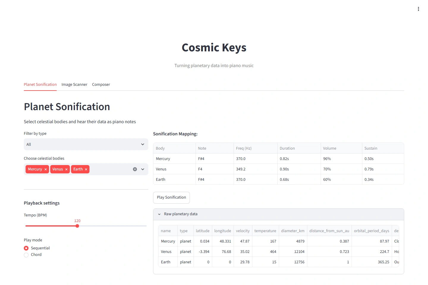 Cosmic Keys, actual project interface