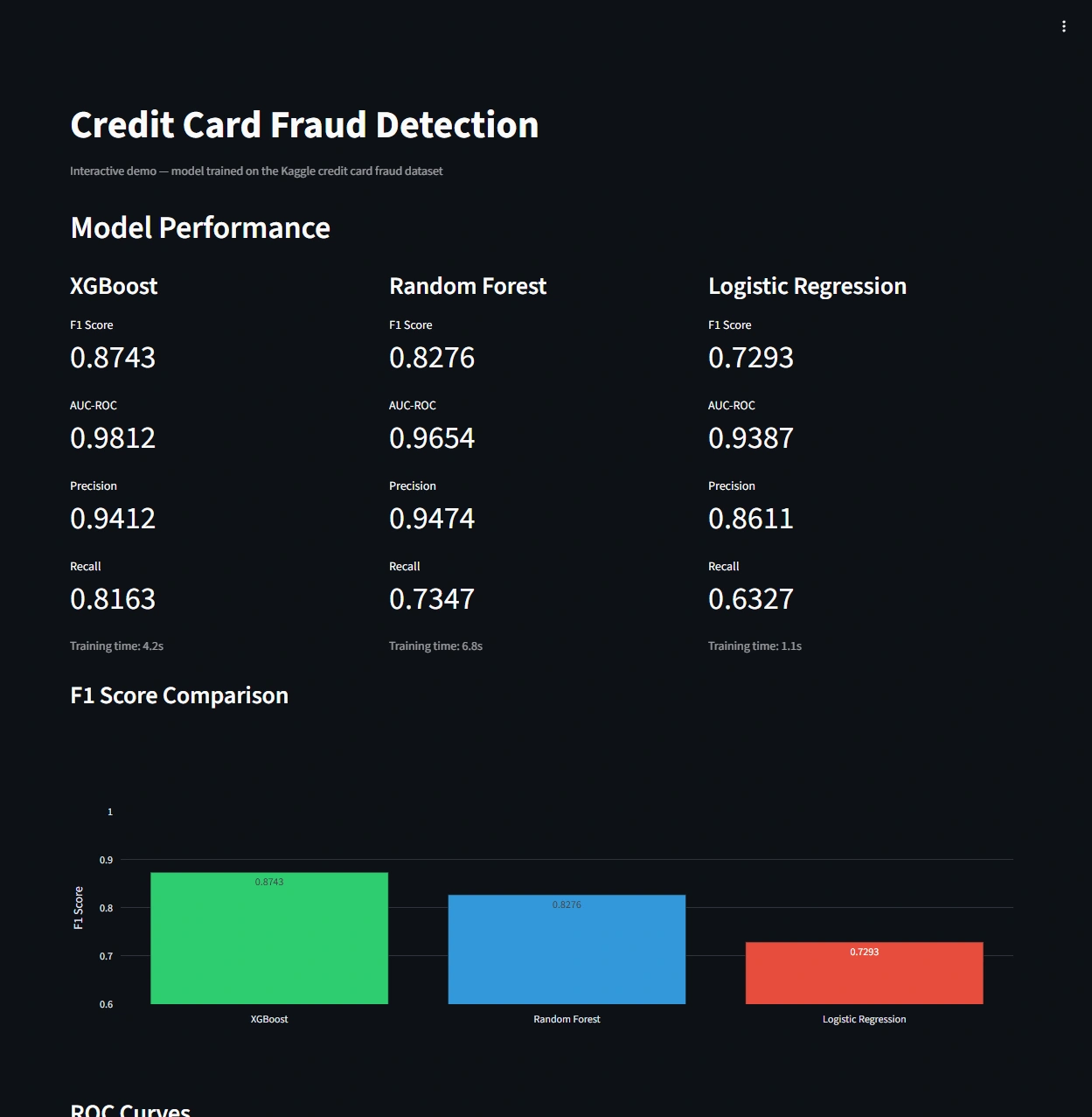 Credit Card Fraud Detection, application interface
