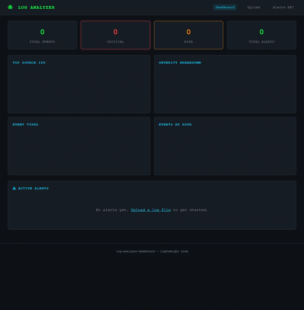 Log Analyzer Dashboard, application interface