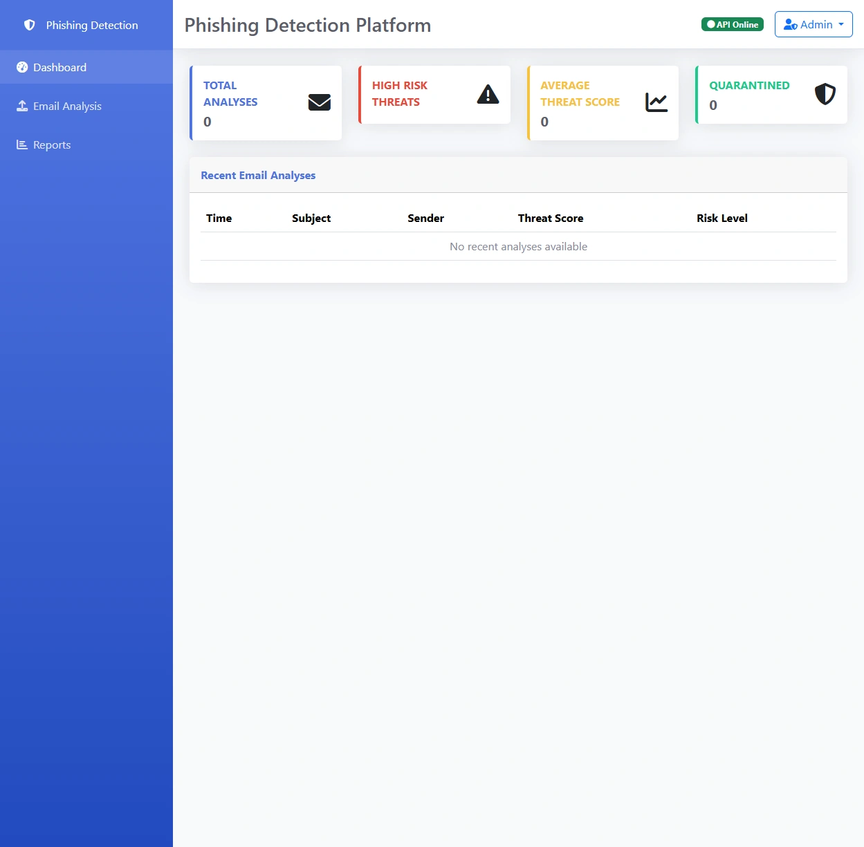 Phishing Detection Platform, actual project interface