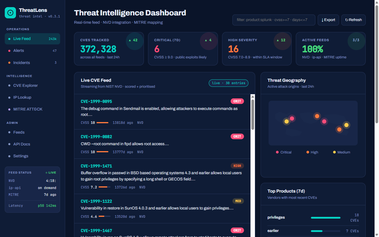 ThreatLens threat intelligence dashboard with live CVE feed